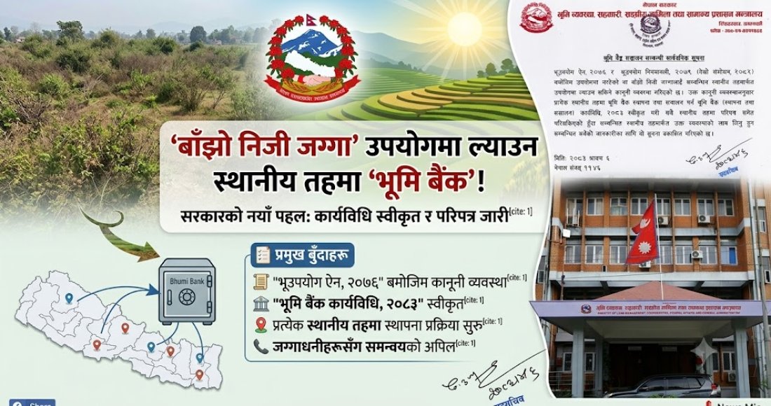 तपाईको जग्गा बाँझै छ? अब स्थानीय तहको ‘भूमि बैंक’ मार्फत उपयोगमा ल्याउन सकिने