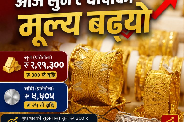 सुन र चाँदीको मूल्यमा सामान्य वृद्धि